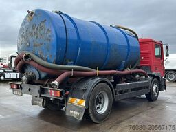 MAN 18.264 F2000 (11000L / EURO 2 / MANUAL GEARBOX ...