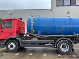 MAN 18.264 F2000 (11000L / EURO 2 / MANUAL GEARBOX ...