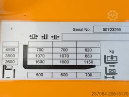 Jungheinrich EJC 216