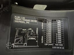 LINDE R 12 B  * Triplex FFL !!