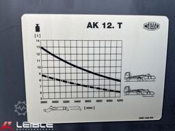 SCANIA R500*Meiller AK12MT*Retarder*Leder*Navi*DTCO4.1