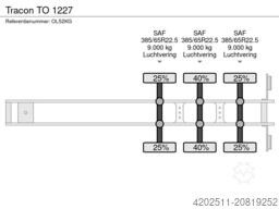 Özsayın Hvac Technologies Özsayın Hvac Technologies Özsayın Hvac Technologies