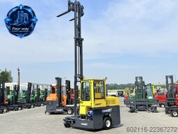 Wiegand Werkzeug & Maschinen GmbH & Co. KG Wiegand Werkzeug & Maschinen GmbH & Co. KG Wiegand Werkzeug & Maschinen GmbH & Co. KG
