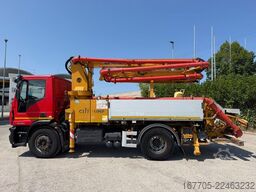 Iveco EUROCARGO 180-280