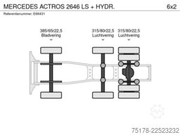 Mercedes-Benz ACTROS 2646 LS + HYDR.