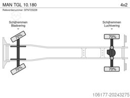 MAN TGL 10.180