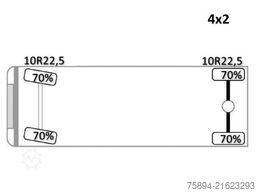 MERCEDES-BENZ ATEGO 1324 * HIAB 144 B - DUO + Bohrgerät * TOP