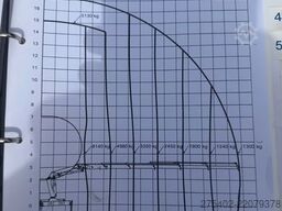 DAF CF 440 8X2*6/ FULL AIR/ HMF CRANE 2620/ JOAB HO...