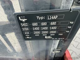 Linde L14API