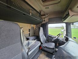 SCANIA R420 Highline