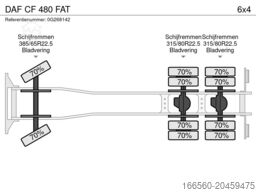 DAF CF 480 FAT