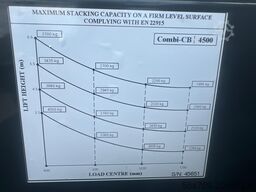 Combilift CB4500//2019 year // Triplex 6400 mm