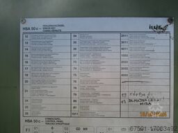 ILLIG Blisterverpackungsmaschine HSA 50 C (2943)