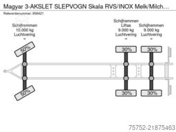 PSP Engineering a.s. PSP Engineering a.s. PSP Engineering a.s.