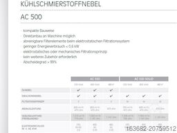 DR Industrie Gmbh DR Industrie Gmbh DR Industrie Gmbh