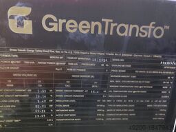 Green Transfo Minera MP