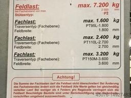 Bito P2 56 lfm Palettenregal