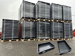 Wezsuisse Euronorm Kunststoffkiste