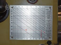 WMW HECKERT BR 40/2 x 1250