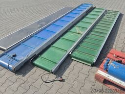 Forderband Transportband 