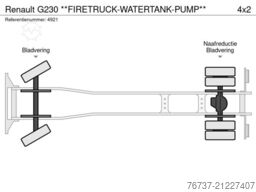 Renault G230 **FIRETRUCK-WATERTANK-PUMP**