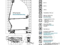 Hinowa Lightlift 20.10 Performance IIIS
