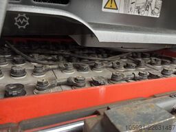 Linde R14X