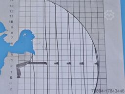 VOLVO FM 410 * HIAB 166 E-4 HIDUO /FUNK *6x4