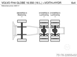 VOLVO FH4 GLOBE 16.550 (16 L.) +VOITH+HYDR