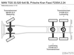 MAN TGS 33.520 6x6 BL Pritsche Kran Fassi F235A.2.24