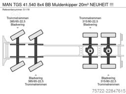 MAN TGS 41.540 8x4 BB Muldenkipper 20m³ NEUHEIT !!!