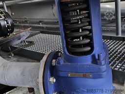 BBS GmbH HDK7000