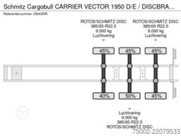 Schmitz Cargobull CARRIER VECTOR 1950 D/E / DISCBRAKES / NL-TRAILER
