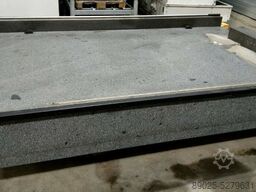 LK meetatfel graniet