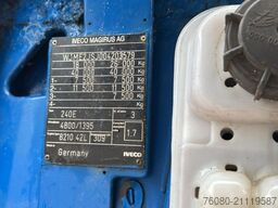 Iveco EUROSTAR 440 E 42 (MANUAL PUMP / POMPE MANUELLE...