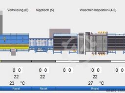 Klöpper Silan Primer Station