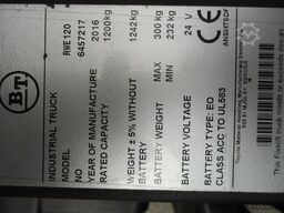 BT RWE120