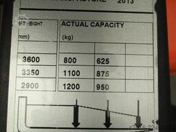 BT RWE120