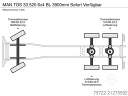 MAN TGS 33.520 6x4 BL 3900mm Sofort Verfügbar
