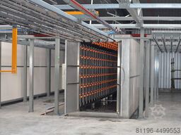 ROMER / Catalog prices Automat