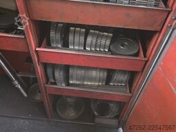 CUGIR FD 250 400 630 and 900
