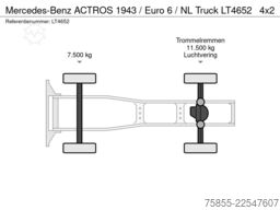 Mercedes-Benz ACTROS 1943 / Euro 6 / NL Truck