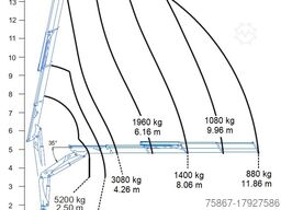 Iveco EUROCARGO 160E28 - NUOVA Gru e Cassone