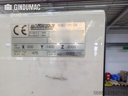 DEMAG ERGOTECH 1500-840