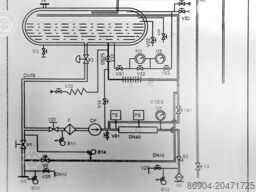 MAN Gas truck for oxygen nitrogen, argon