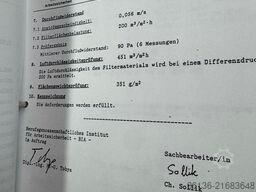 Rollico SRL Rollico SRL Rollico SRL