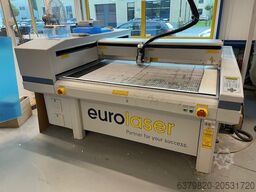 Eurolaser M-1600