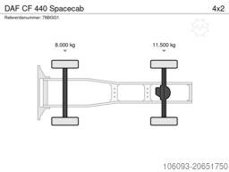 Second Owner B.V. Second Owner B.V. Second Owner B.V.