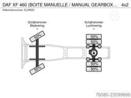 DAF XF 460 (BOITE MANUELLE / MANUAL GEARBOX)