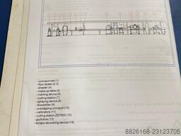 RONDO - RADEMAKER Sheeting Line - Rondo Topline ASTEC